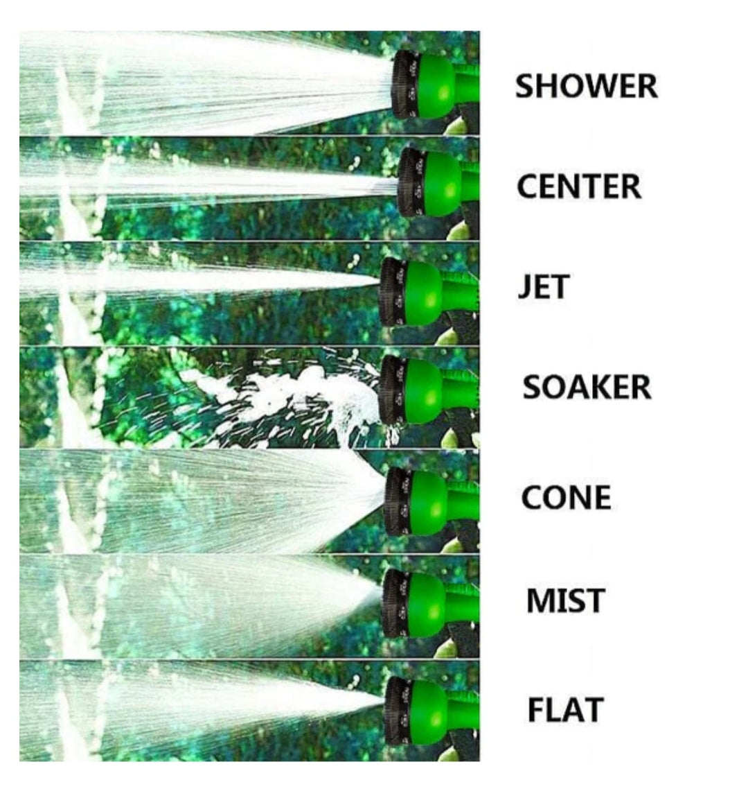 7 PATTERN SPRAYER GUN